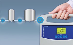 Field TOC Meter for Measurement On the Go