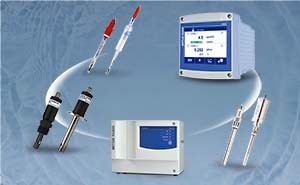 Multi-Parameter Water Transmitters for a Range of Analytics