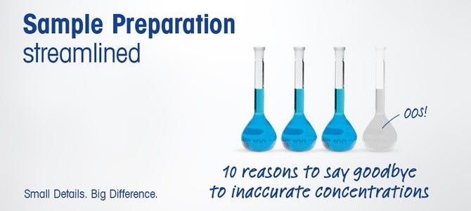 Leave Inaccurate Concentrations Behind With Innovative Sample Preparation Method