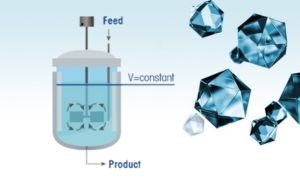 Continuous Crystallization Processes