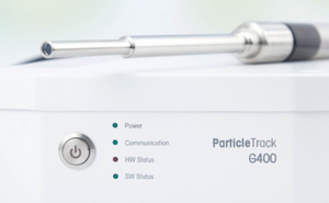 in line particle size analyzers
