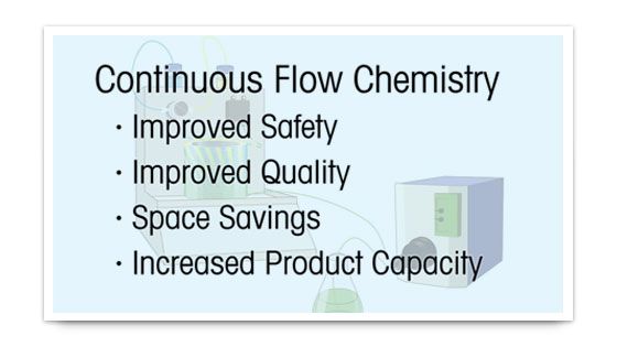 What is Flow Chemistry