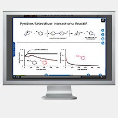 New Radical Reactions Enabled by In Situ Reaction Monitoring