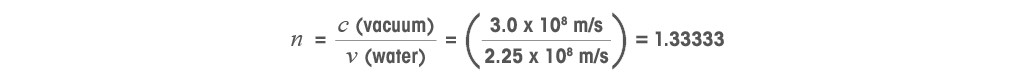 Measuring refractive index formula