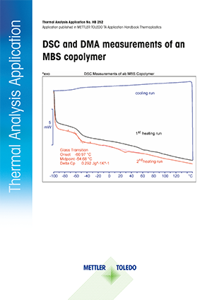 DSC and DMA measurements of an MBS copolymer