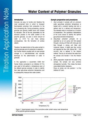 Titration Application Note for Water Content of Polymer Granules
