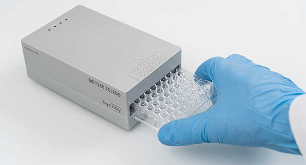 user-friendly microplate reading