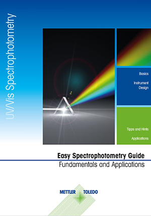 Príručka Bezproblémová spektrofotometria