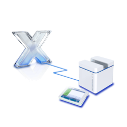 LabX® software