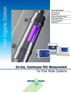 Continuous TOC Measurement