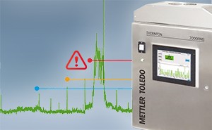 Spletni analizator biološke onesnaženosti vode 7000RMS