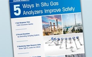 Analisadores de Gás de Processos Industriais