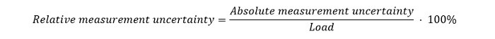 Formule voor het berekenen van de relatieve meetonzekerheid 