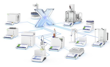 Software de laboratorio LabX