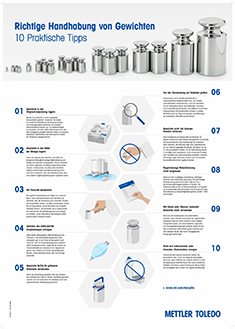 Laboratory Poster - 10 Practical Tips for Correct Test Weight Handling