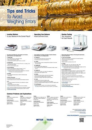 Tips and Tricks to Avoid Weighing Errors