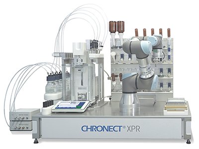 Dispensación robótica de líquidos y sustancias en polvo con CHRONECT XPR