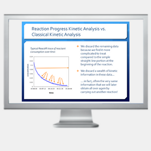 reaction progress kinetic analysis rpka