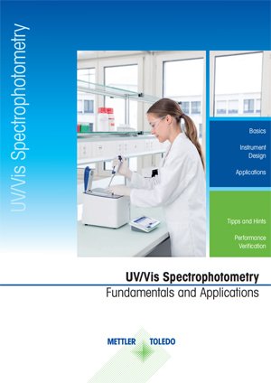 Spectrophotometry Applications and Fundamentals Guide