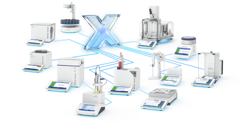 LabX Laboratory Software