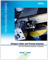 Mikroelektronika: Analitika čiste vode in procesna analitika za industrijo mikroelektronike