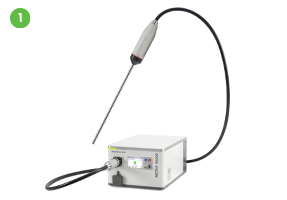 Raman spectrometers for chemical process development and scale-up