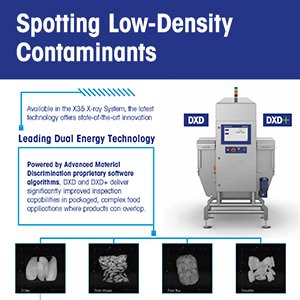 DXD Dual Energy X-ray Inspection | PDF Infographic Download
