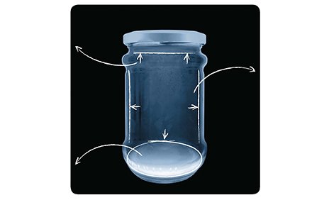 Kontrola nádob typu sklo v skle pomocou röntgenových systémov