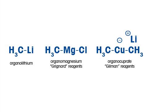 Organometallic Compounds