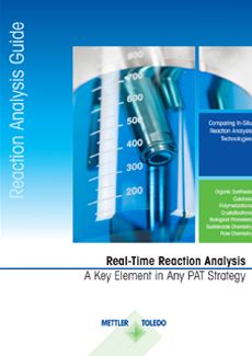 Real-time Reaction Analysis Guide