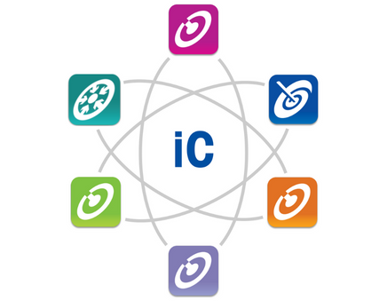 iC Software Suite